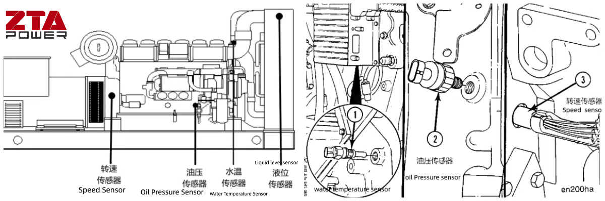 Sensor For Diesel Engine
